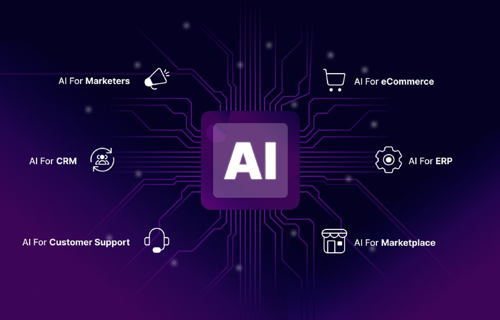 Website development services